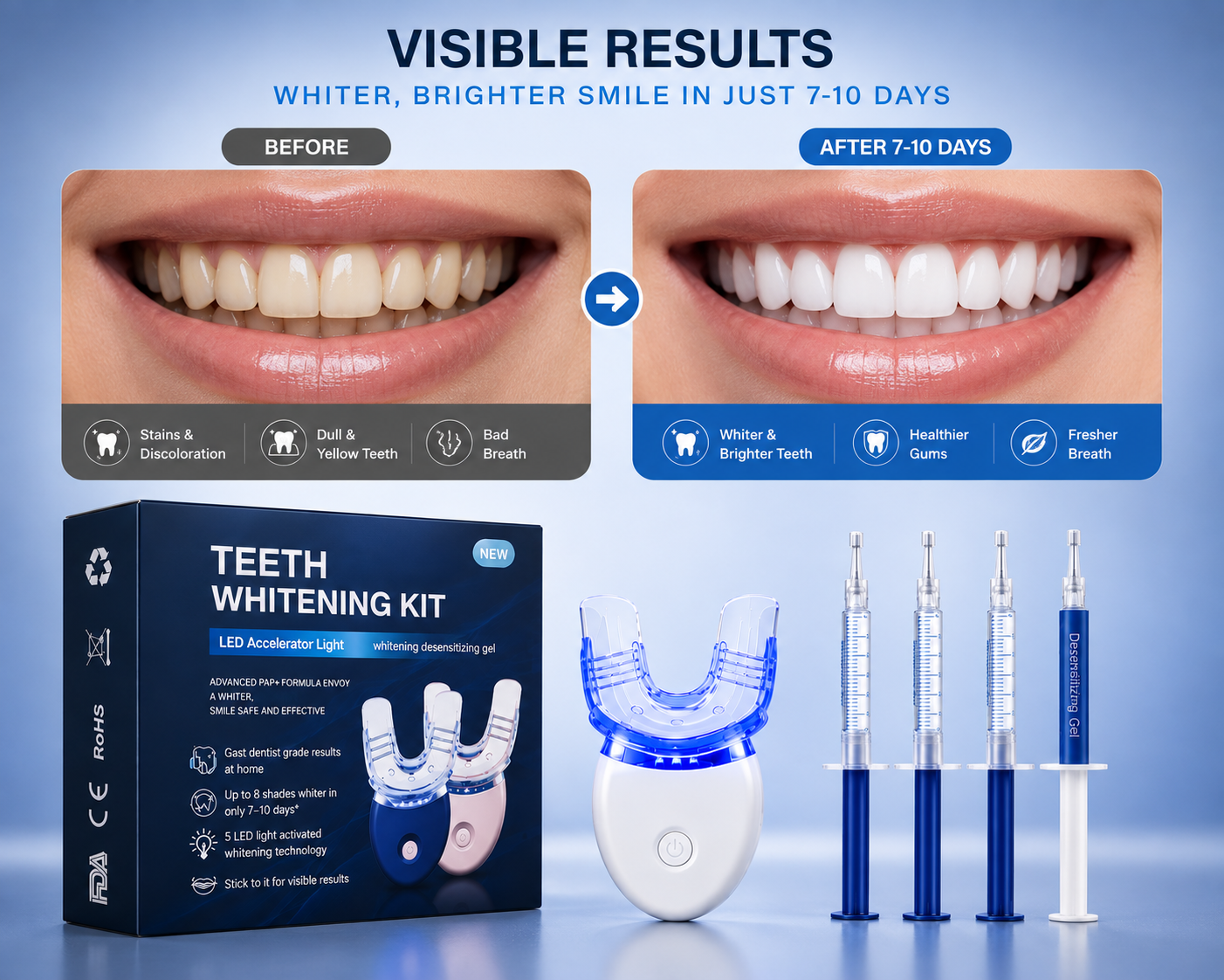 Teeth Whitening Kit with Blue Light Therapy and Gel